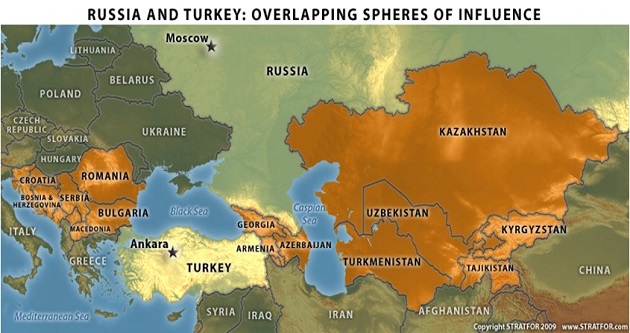 Rusya ve Türkiye Örtüşen Etki Alanları
