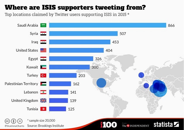 isis-supporters