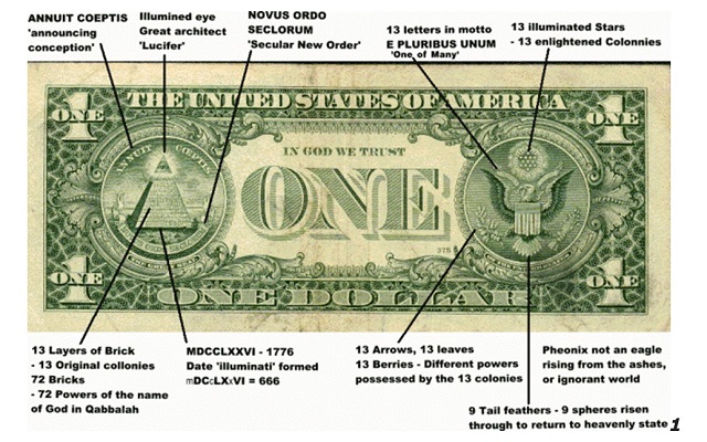 one-dollar-illuminati